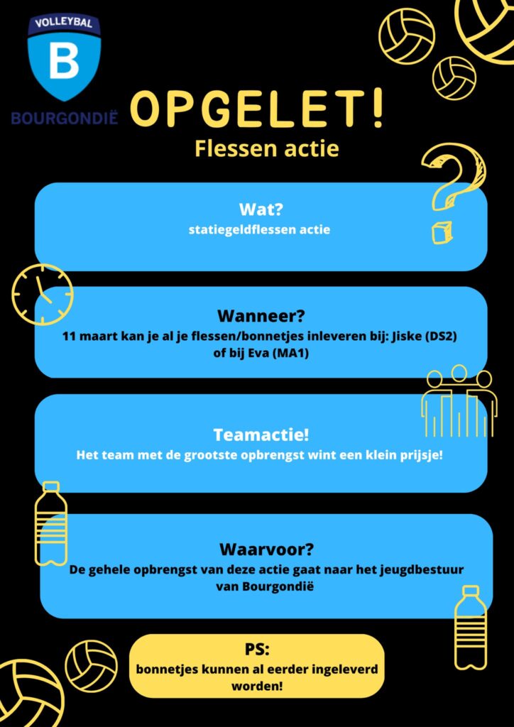 Poster flessenactie